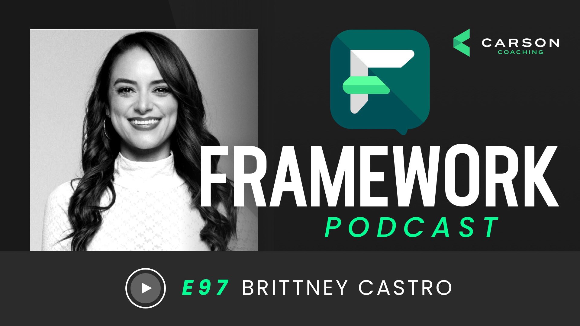 Brittney Castro: Social Media and Brand Marketing for Financial Advisors