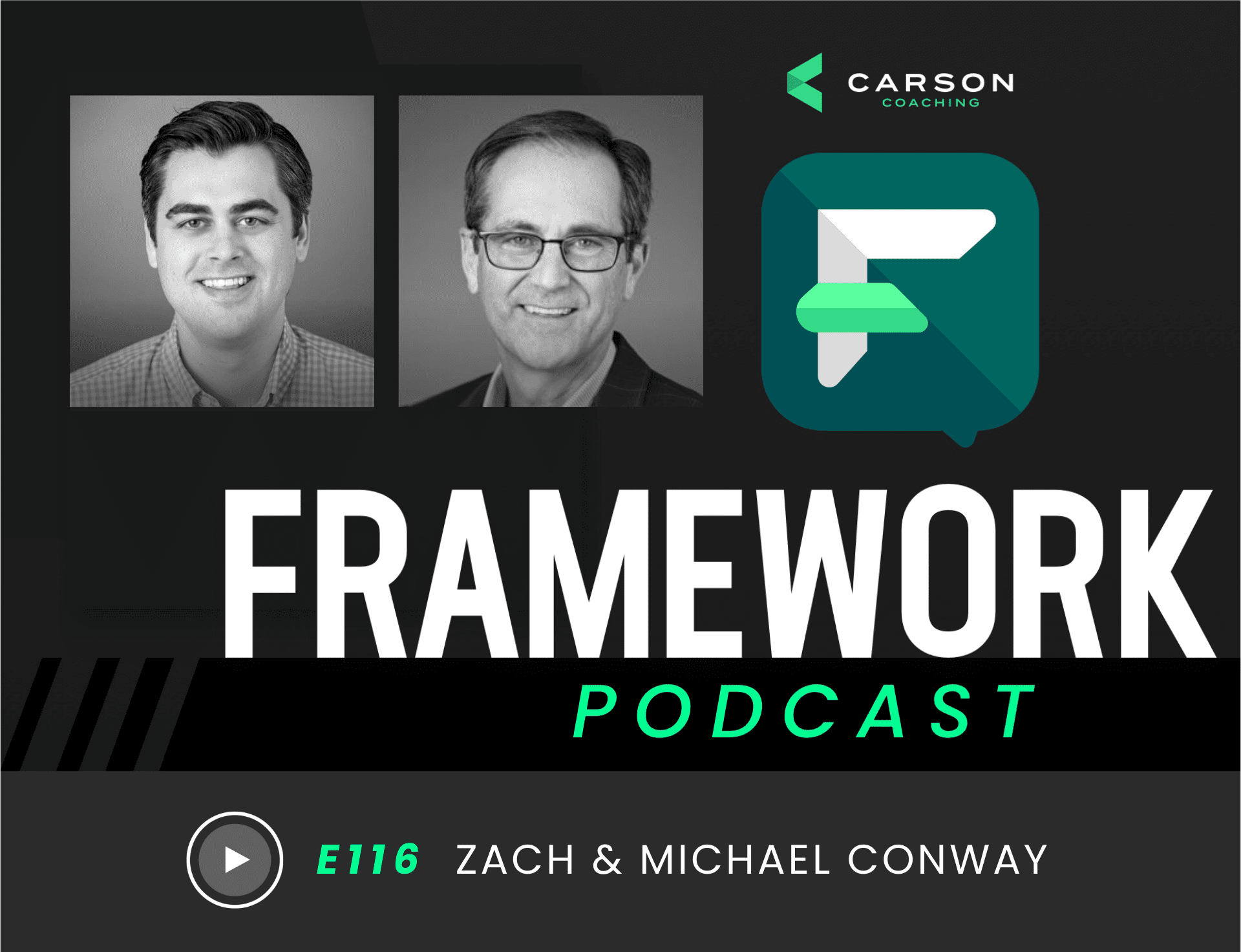 Zach and Michael Conway: Aligning Life and Wealth In Investing